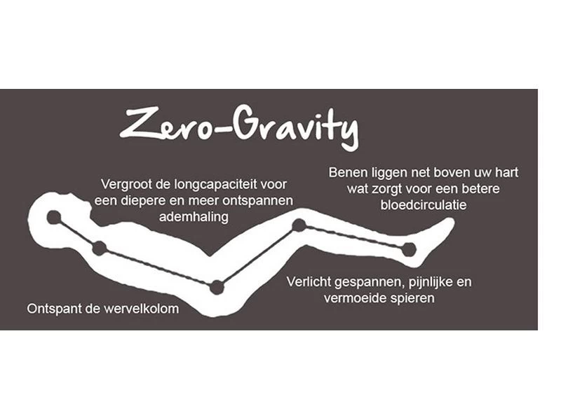 Lafuma Relaxstoel Rsx Clip Air Comfort Acier 4 Lafuma Relaxstoel Rsx Clip Air Comfort Acier - Image 4